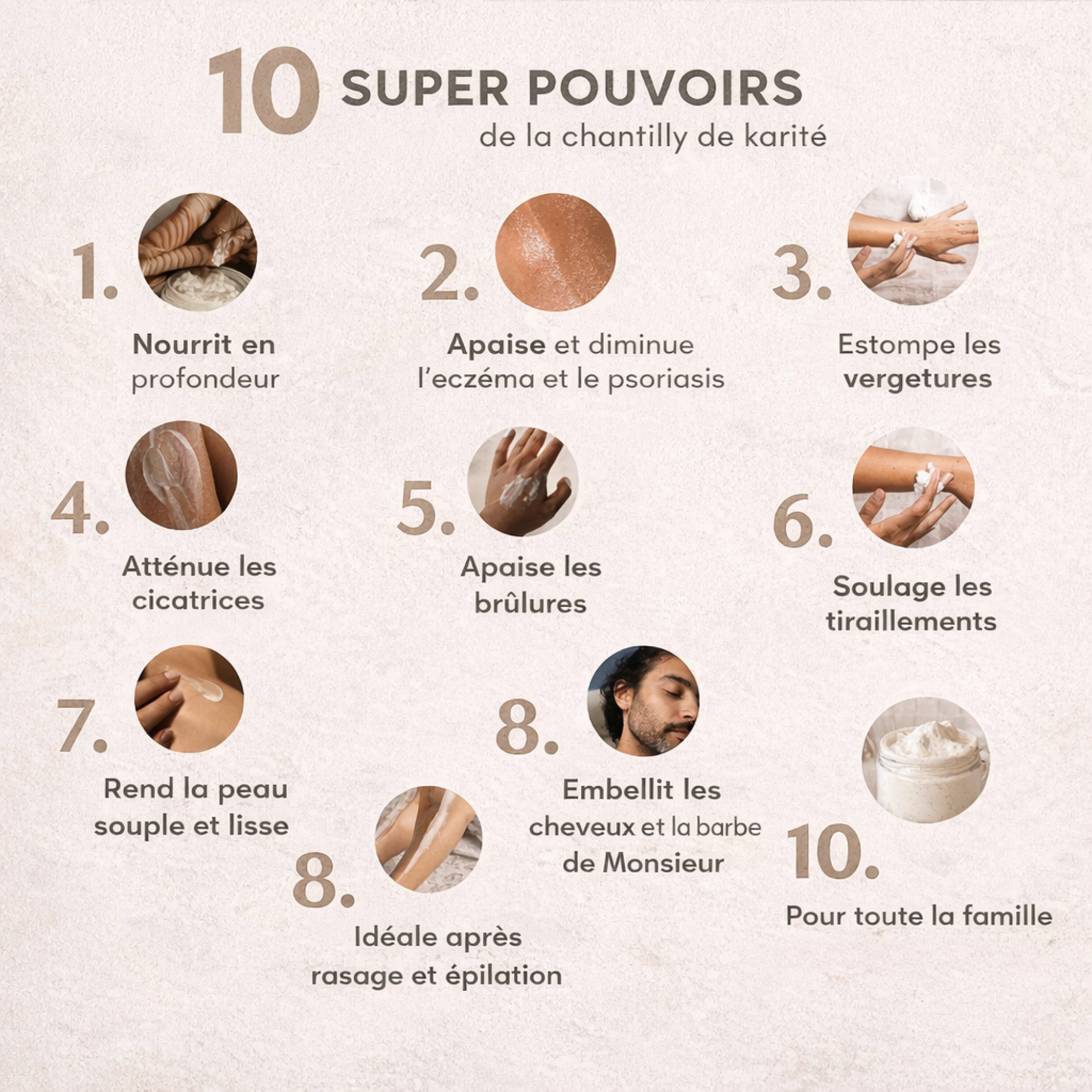 Chantilly Nourrissante Oud Rose